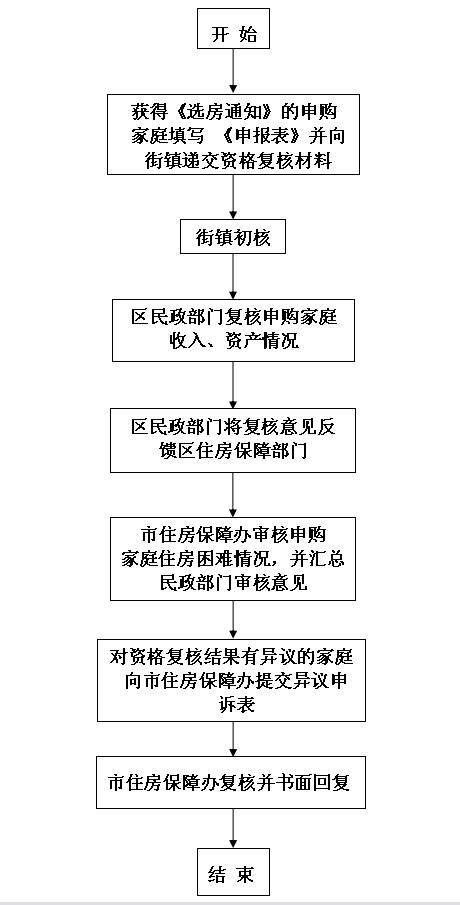智能体育