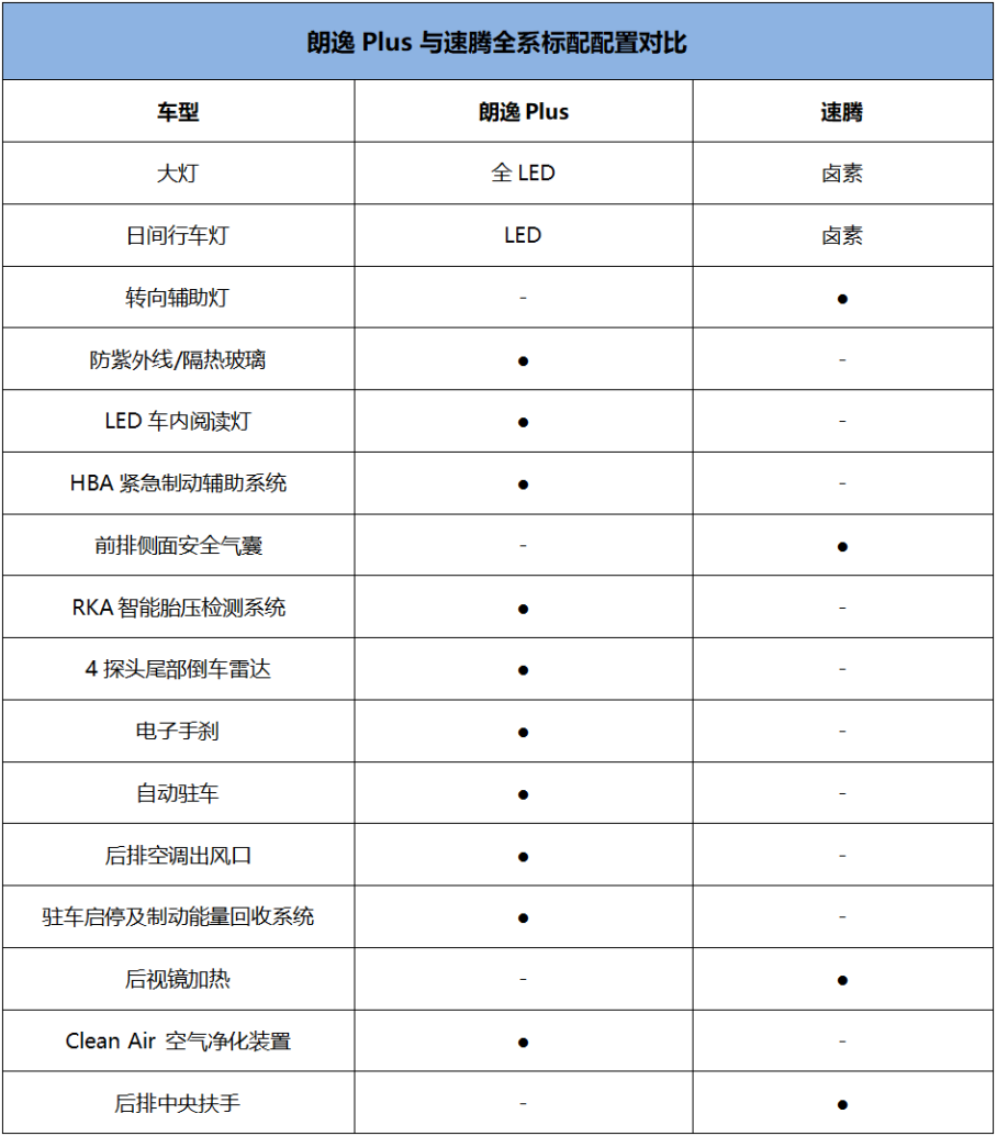 体育问答