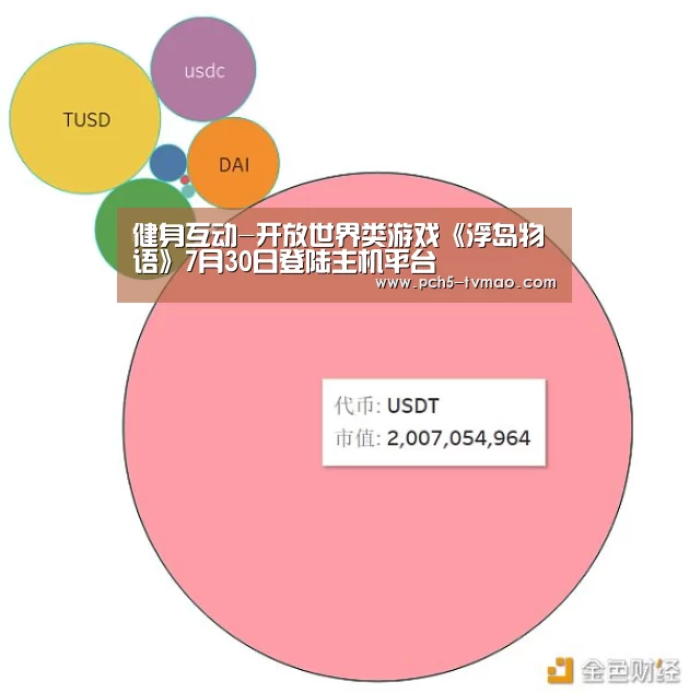 健身互动-开放世界类游戏《浮岛物语》7月30日登陆主机平台(图3) 海豚体育